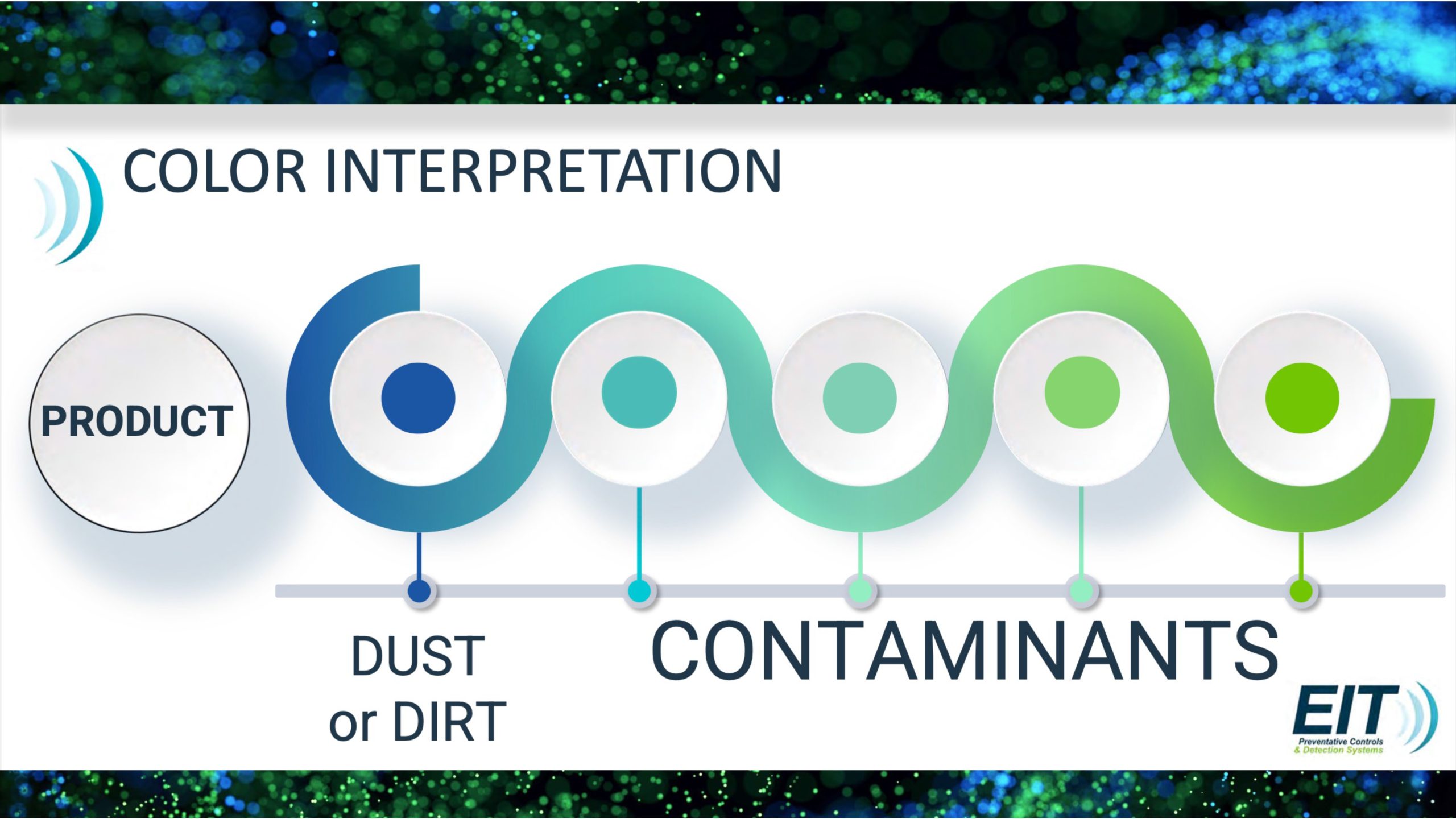 HBA Bactiscan Camera Biofilm Detection-8